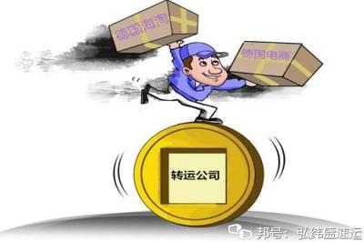 德國轉(zhuǎn)運(yùn)公司郵寄物品要求全解析 如何選擇便宜海淘物流